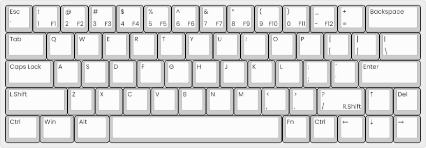 keyboard-layout (2)