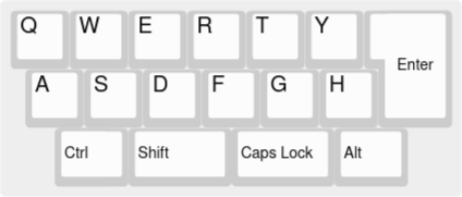 keyboard-layout