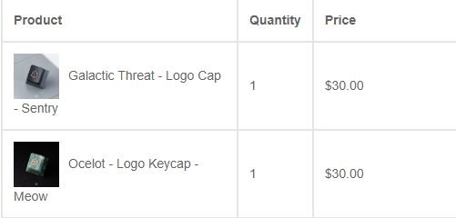 Archetype caps