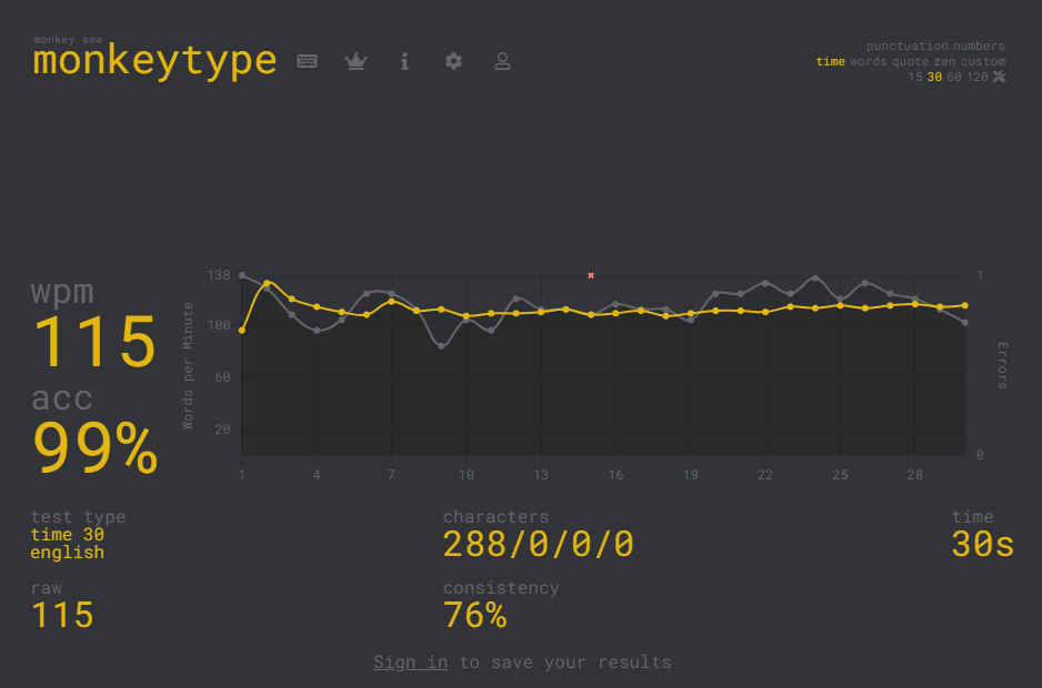 Monkeytype – measuring writing speed and error rate » Sir Apfelot