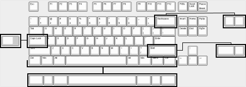 ANSI mod diagram