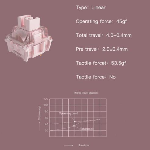 Снимок экрана 2022-01-04 121034