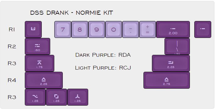 DSS Drank Normie Kit v2